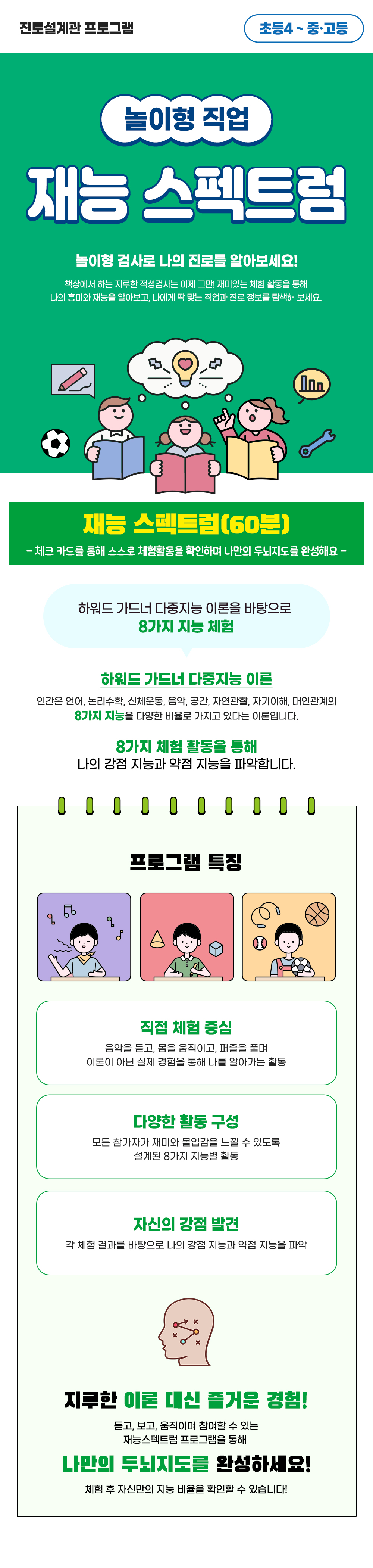 한국잡월드 - 통합예약